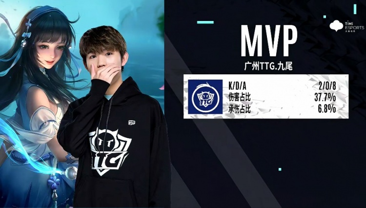 劳塔罗迷失 劳塔罗迷失