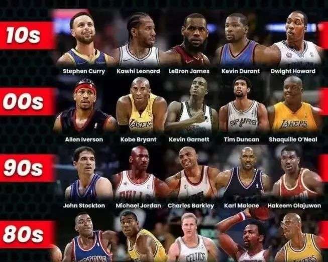 展示了如何 展示了如何