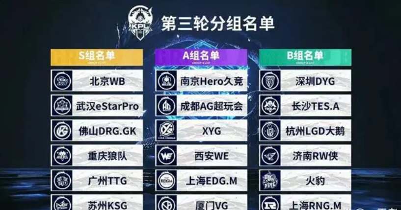 当镜头记录